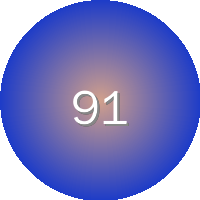 91